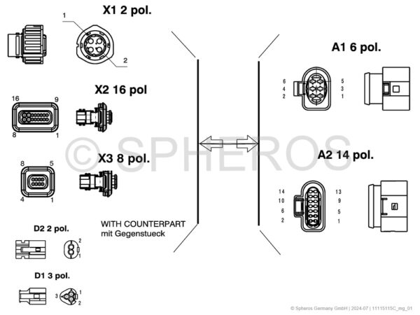 11115115C-mg-01-spheros